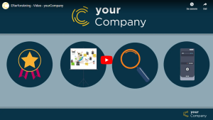 Efterforskning - Video - yourCompany